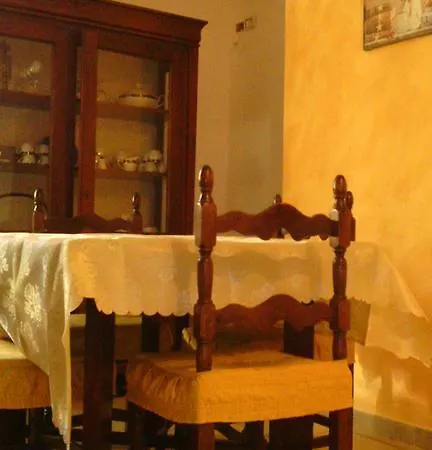 Bed & Breakfast Da Patrizia